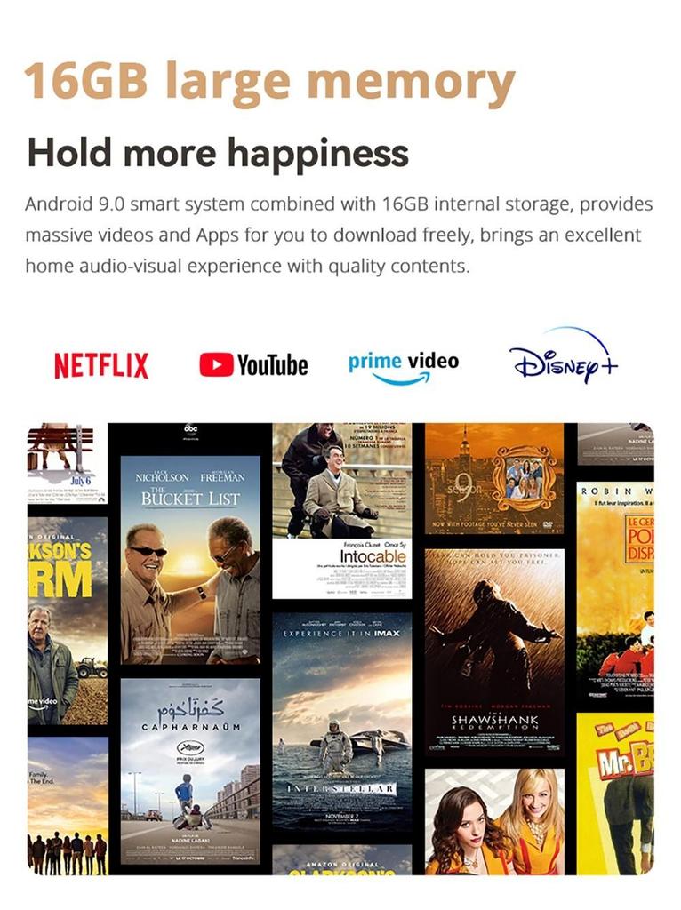 ЖК-проектор Wanbo X5, 1080P, 1100 ANSI люмен, автоматическая коррекция трапецеидальных искажений, двухдиапазонный Wi-Fi 6, 1 ГБ/16 ГБ, Bluetooth 5.0