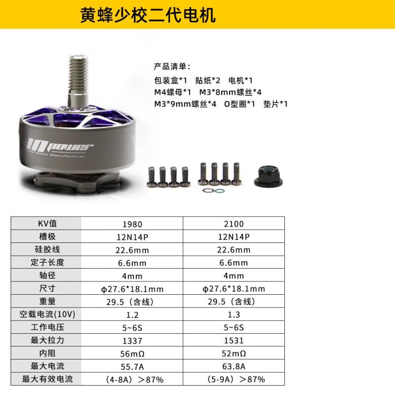 RCinpower WASP MAJOR V2 Brushless Motor 5-inch