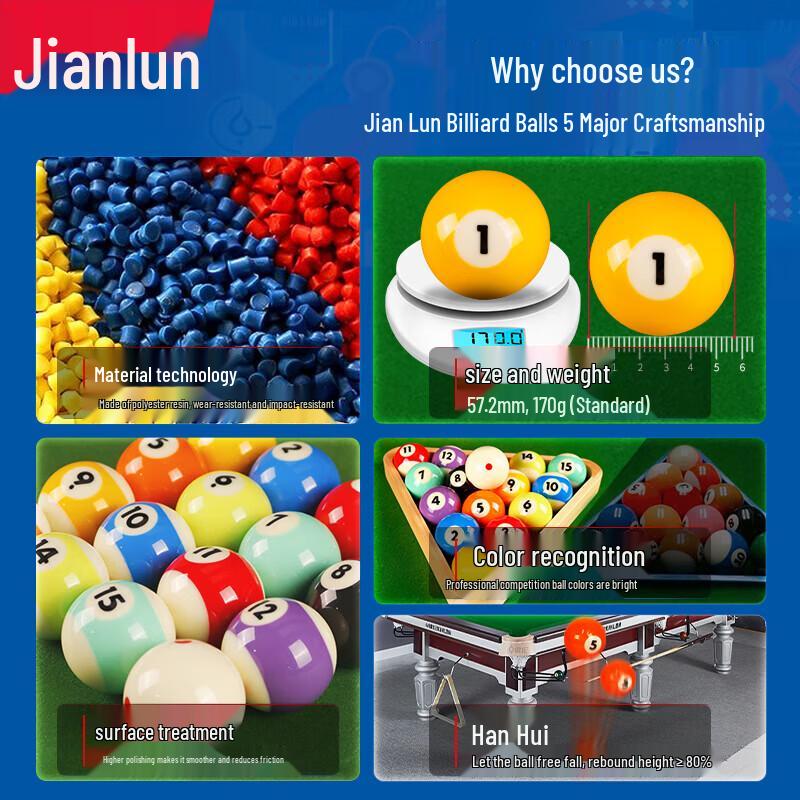 Стандартный набор для бильярда из 8 шаров JEEANLEAN