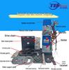 Электродвигатель Taibang 600 кг с медным сердечником для рулонных ворот с защитой от молнии и обнаружением препятствий для автоматических гаражных ворот
