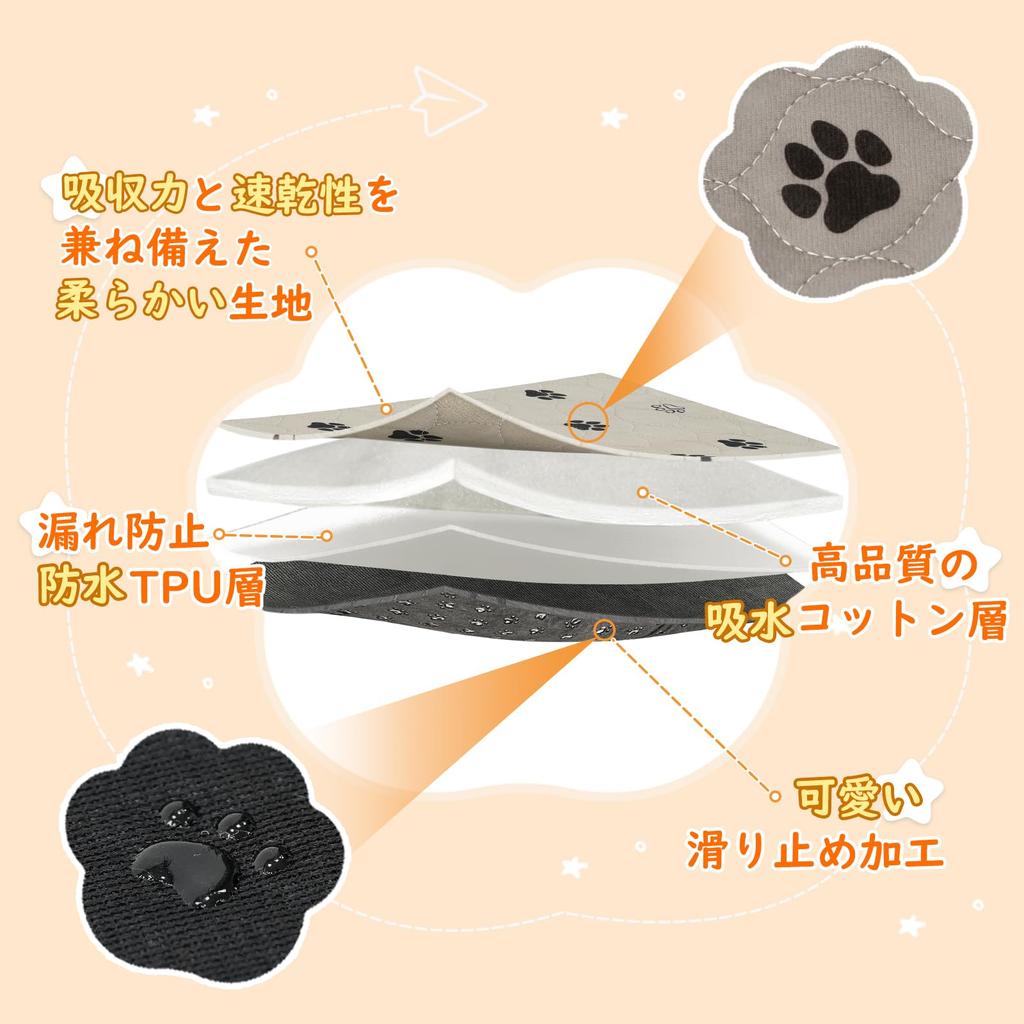 LYNCOHOME Стираемый коврик для домашних животных для собак и домашних животных Милый узор шириной 100 см Кошки, Простыни, Нескользящий, Многоразовый, (Набор 2),