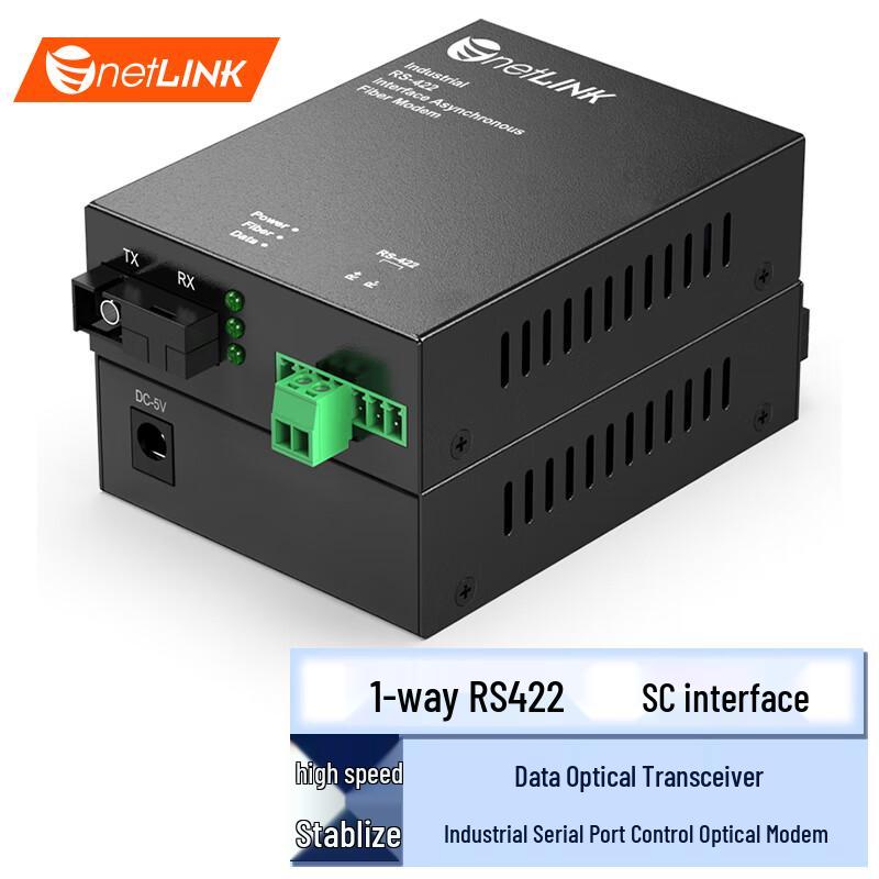 netLINK Industrial Serial Data Fiber Optic Transceiver