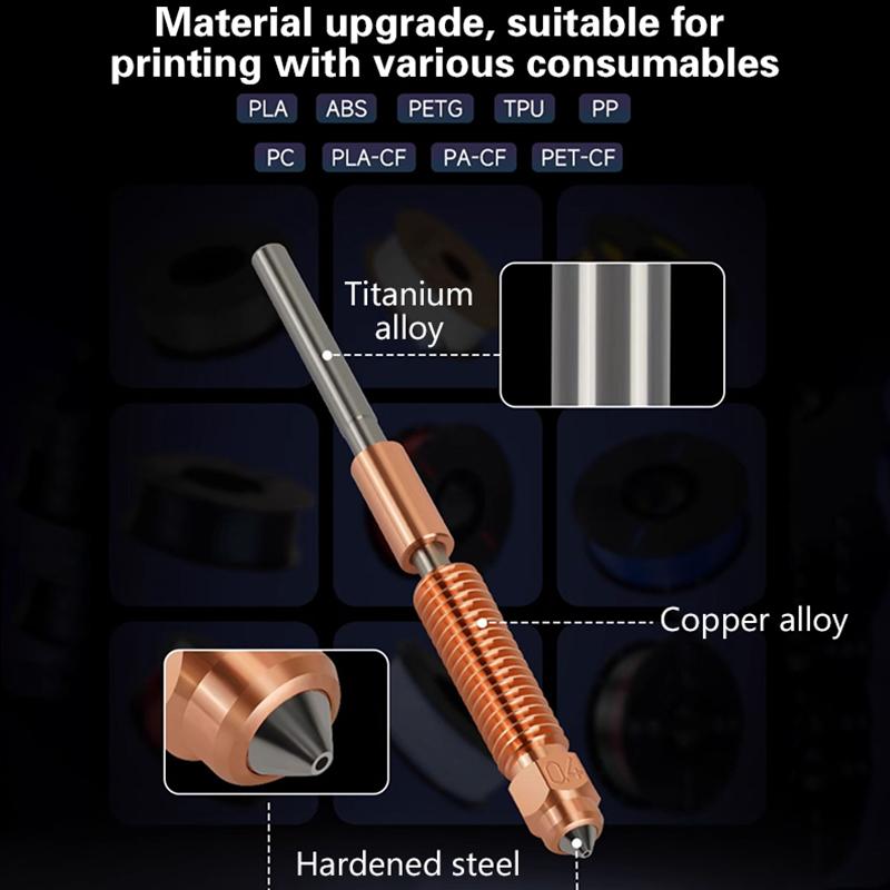 Creality K1C_K1 Max_Ender-3 V3 Unicorn Quick-Swap Nozzle Kit Swift Installation High-Flow Printing Upgraded Material