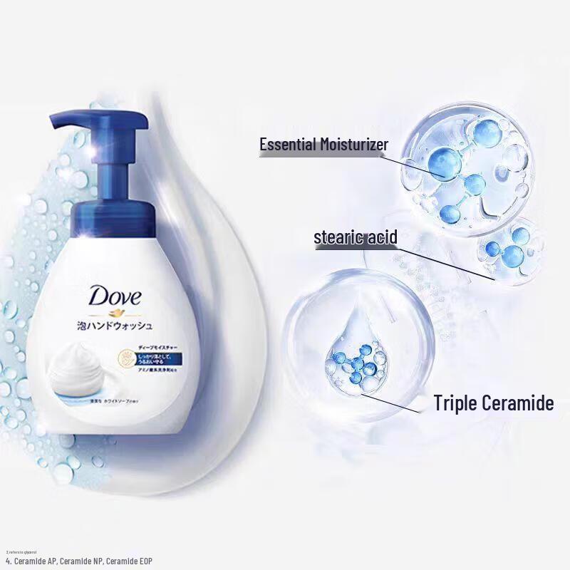 DOVE Набор: Пена для мытья рук и Масло для волос Schwarzkopf