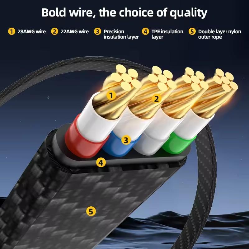 Кабель 4в1 PD 27 Вт USB C для Apple iPhone Быстрая зарядка Кабель Type C для Xiaomi Redmi Samsung POCO 65 Вт Быстрая зарядка USB Кабель для передачи данных