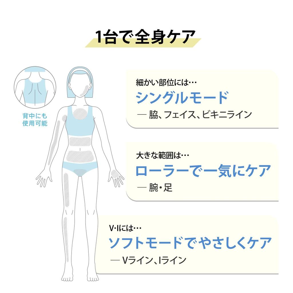 Hair Removal Device Category Optical Beauty Device Ray Beaute R Flash Silky VI Compatible Ivory STA210C YA-MAN Men's Women's