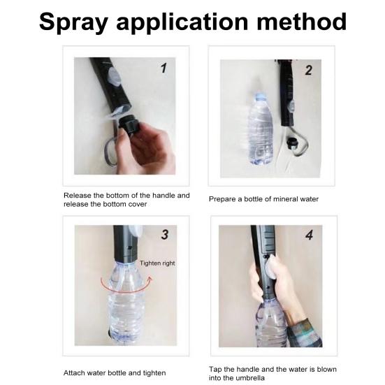 Зонт с вентилятором и защитой от УФ-лучей, зонт-туман 3-в-1 с вентилятором, защита от солнца, охлаждающий зонт для летней рыбалки, игры в гольф, патио