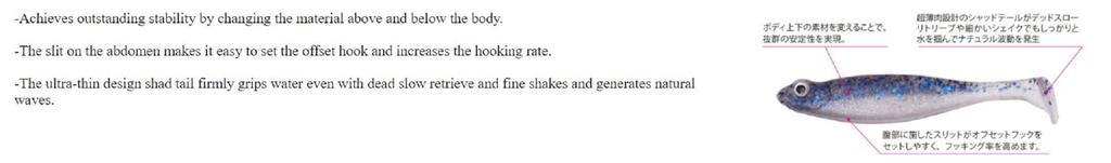 Megabass Мягкая приманка Hazedong Shad SW 3 дюйма, зеленая, серебристая (1368)