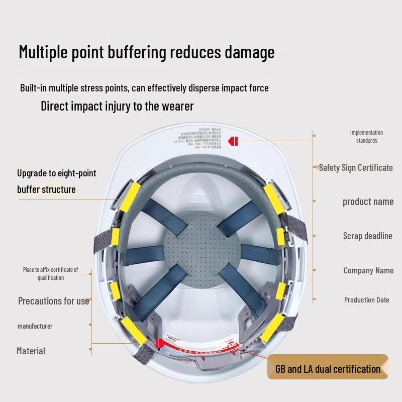 Shoudun Premium V-Type Breathable Safety Helmet