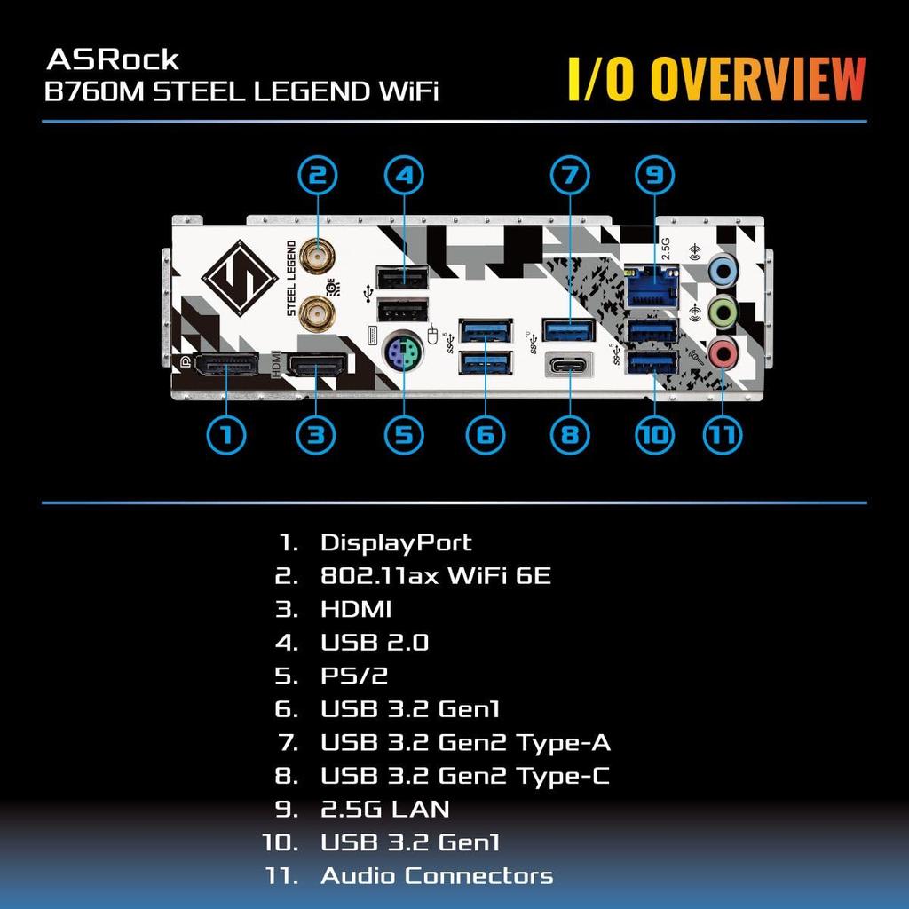 ASRock Motherboard B760M Steel Legend WiFi Compatible with Intel 12th and 13th Generation CPU B760 Chipset DDR5 Micro ATX Motherboard Authorized