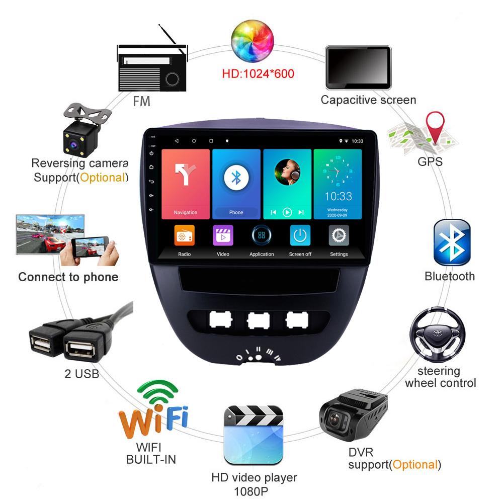 2 Din Android автомобильное радио для Peugeot 107 Toyota Aygo Citroen C1 2005-2014 автомобильный мультимедийный плеер головное устройство стерео GPS-навигация BT WIFI 1 + 16 ГБ