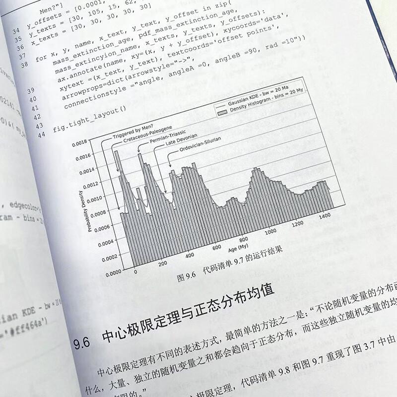 Python for Earth Science Data Analysis