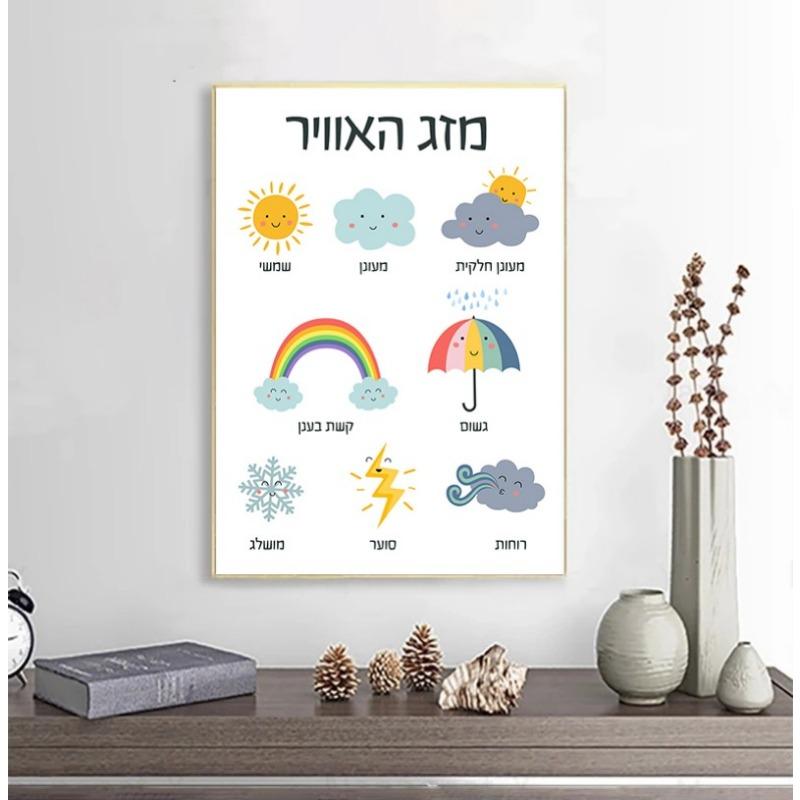 Еврейские буквы Алфавит Еврейские цифры Дневное время Настенное искусство Холст Живопись Скандинавские постеры и принты Настенные картины Декор детской комнаты