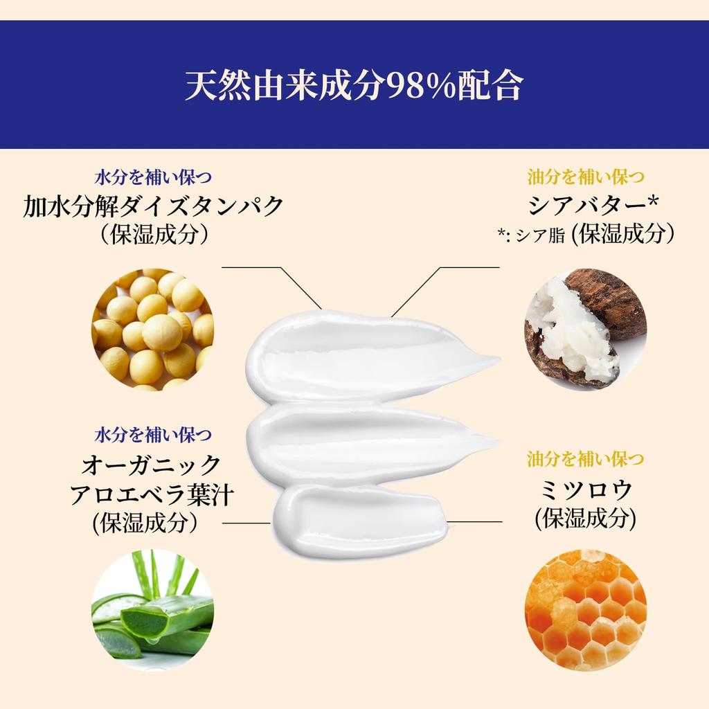 Эмбриолисс Увлажняющее молочко Плюс Увлажняющая эмульсия для всего тела и сухой кожи [Оригинал] 400 мл, Многофункциональное