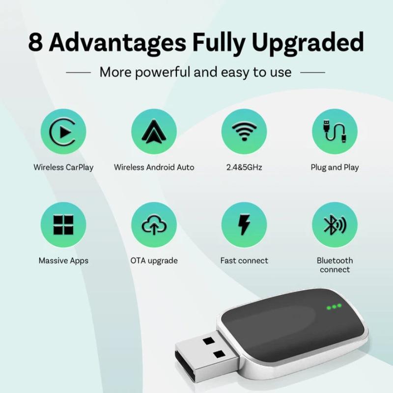 AI Mini Box 2-в-1 Адаптер CarPlay Android Auto, Plug-and-Play Подходит для 99% Штатных Головных Устройств Автомобилей