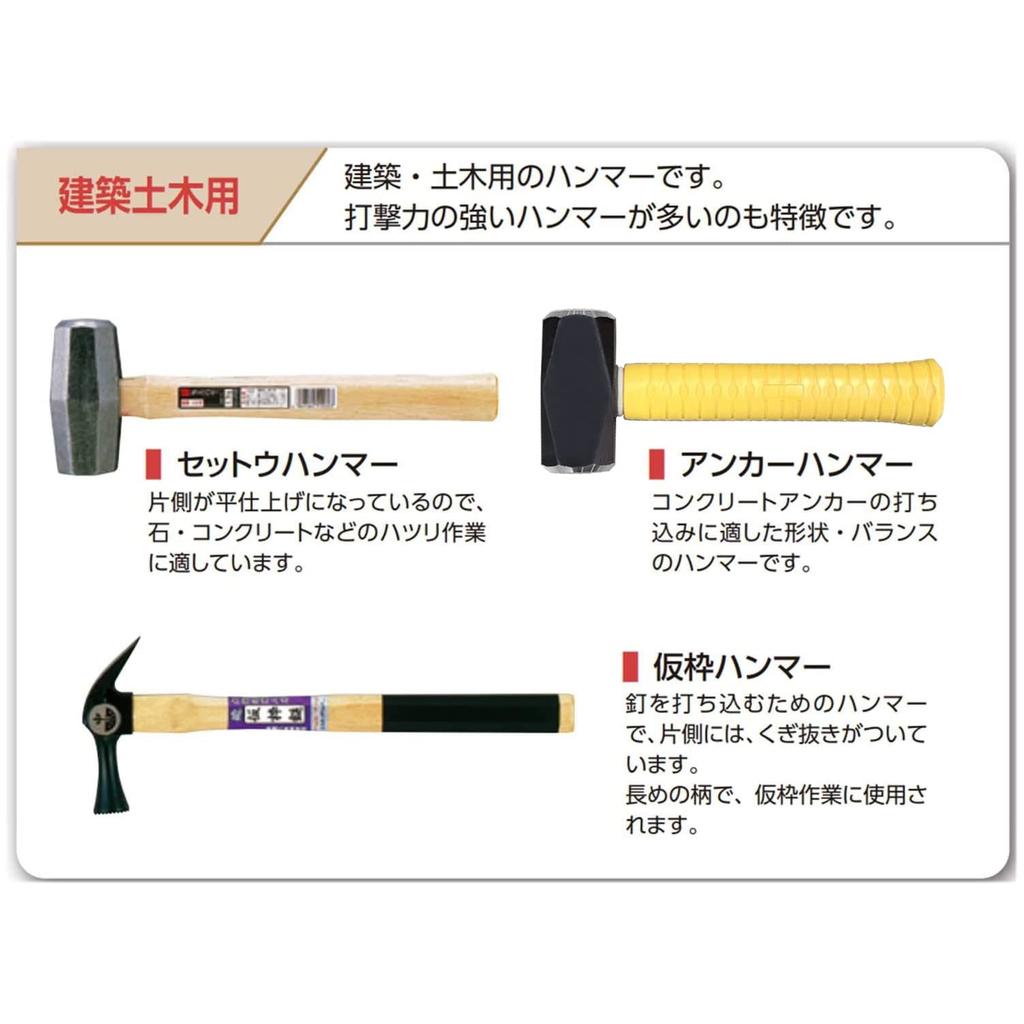 OH анкерный молот AH-11G