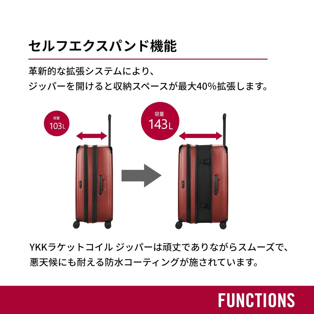 Spectra Расширяемый Большой Расширяемый Чемодан до Для Мужчин и Бизнеса За границу TSA Двойной 8 611762 [Victorinox] 3.0 Чемодан, 40%, Бизнес, Женщины,
