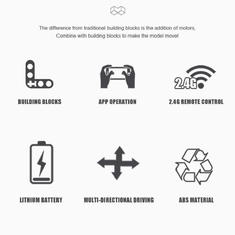 MOULD KING Technical Building Blocks Motorized Hatchback Type R Remote Control Car MOC-6604 Bricks Toys For Kids Gifts