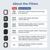 Scratch Proof CPL Camera Lens Filter 98% Light Transmission Water Resistant Coating for Insta360 AcePro2