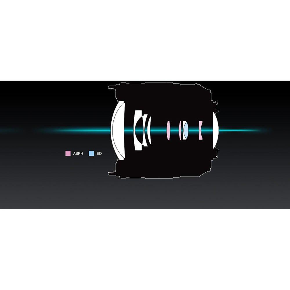 Panasonic Standard Zoom Lens for Micro Four Thirds Lumix G VARIO 12-60mm/F3.5-5.6 ASPH./POWER O.I.S H-FS12060