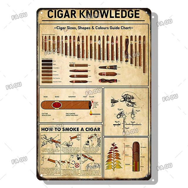 Сигары Винтажные металлические плакаты Виски Ретро жестяные вывески Бар Кафе Настенное искусство Декоративная табличка Современный дом Декор гостиной Эстетика