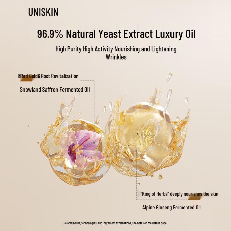 UNISKIN Осветляющее и антивозрастное масло-эссенция для век