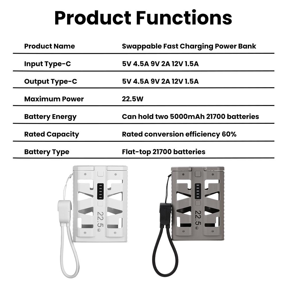 Кейс для power bank с быстрой зарядкой 22,5 Вт, 2*21700, съемные зарядные устройства, DIY-комплект, двухрежимная коробка для зарядки аккумуляторов с низким током