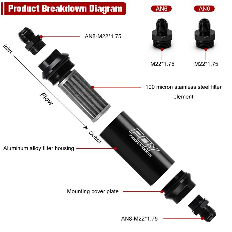 VR -Universal Car Racing In-Line Fuel Oil Filter With AN6/AN8 Fittings Adapter and 100 Micron Steel Element VR5565