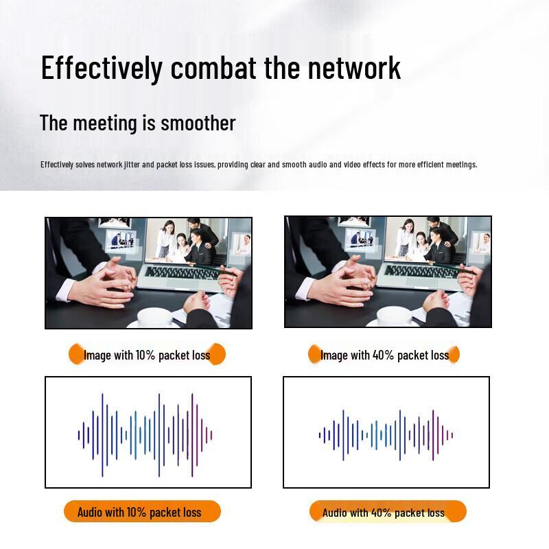 Rxeagle Video Conferencing Cameras & Terminals (CN version)