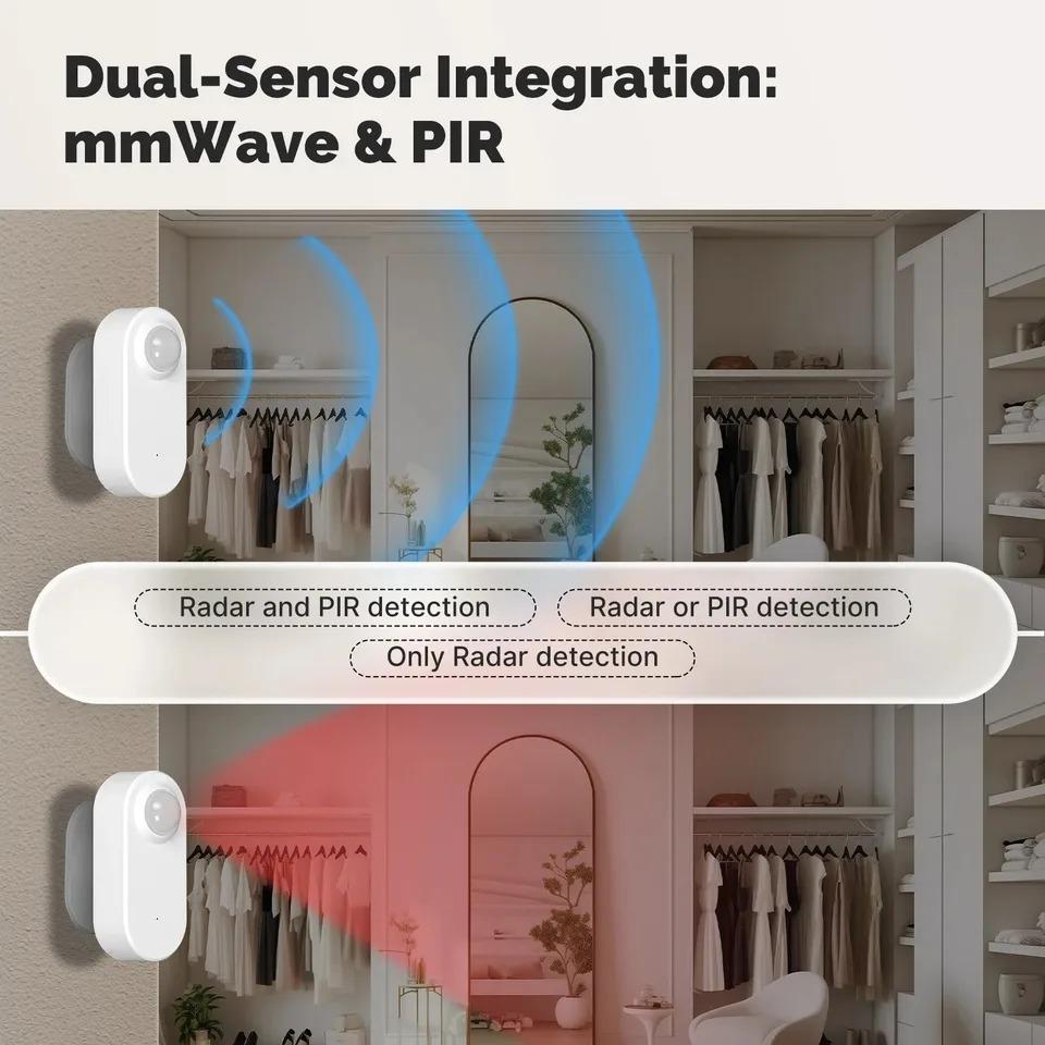 Tuya Zigbee Датчик присутствия человека + PIR Датчик обнаружения движения Детектор освещенности Умный радар 24 ГГц mmWave Поддержка Домашний помощник Google