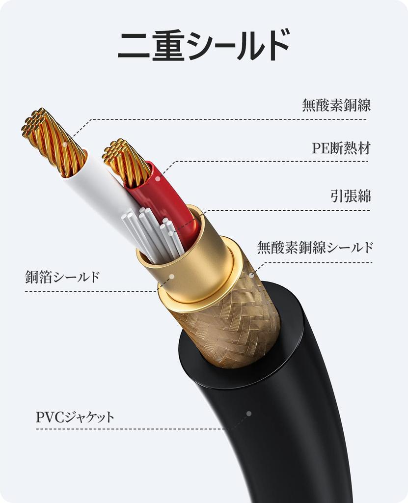 К xlr NIMASO к XLR кабель-переходник несбалансированное соединение микрофонный кабель xlr кабель-переходник мужчина к мужчине NCA22L632 3,5 мм 3,5 мм (мужской) (мужской)