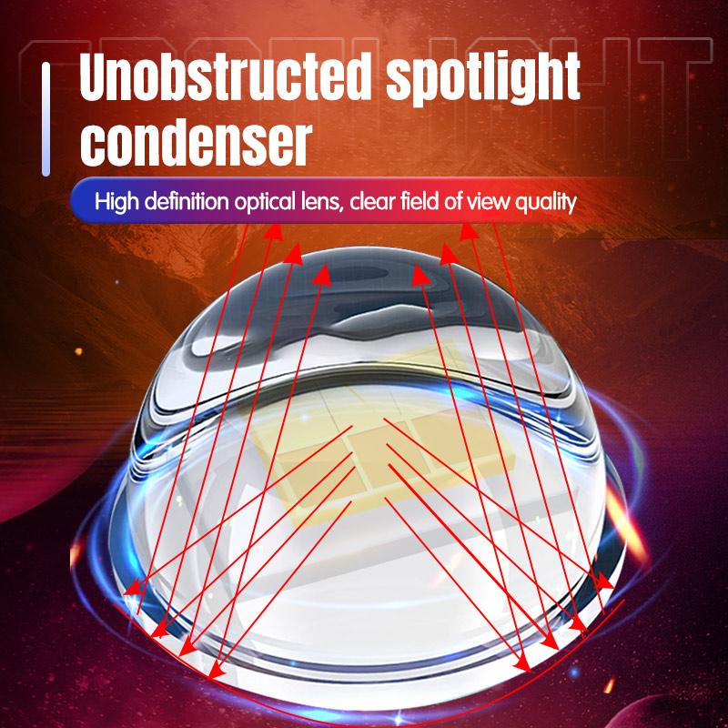 60W Motorcycle LED Spotlight With Red DRL Yellow White High and Low Beam Fog Lights For Car Motorbike Truck Trailer Off-road 12V 24V