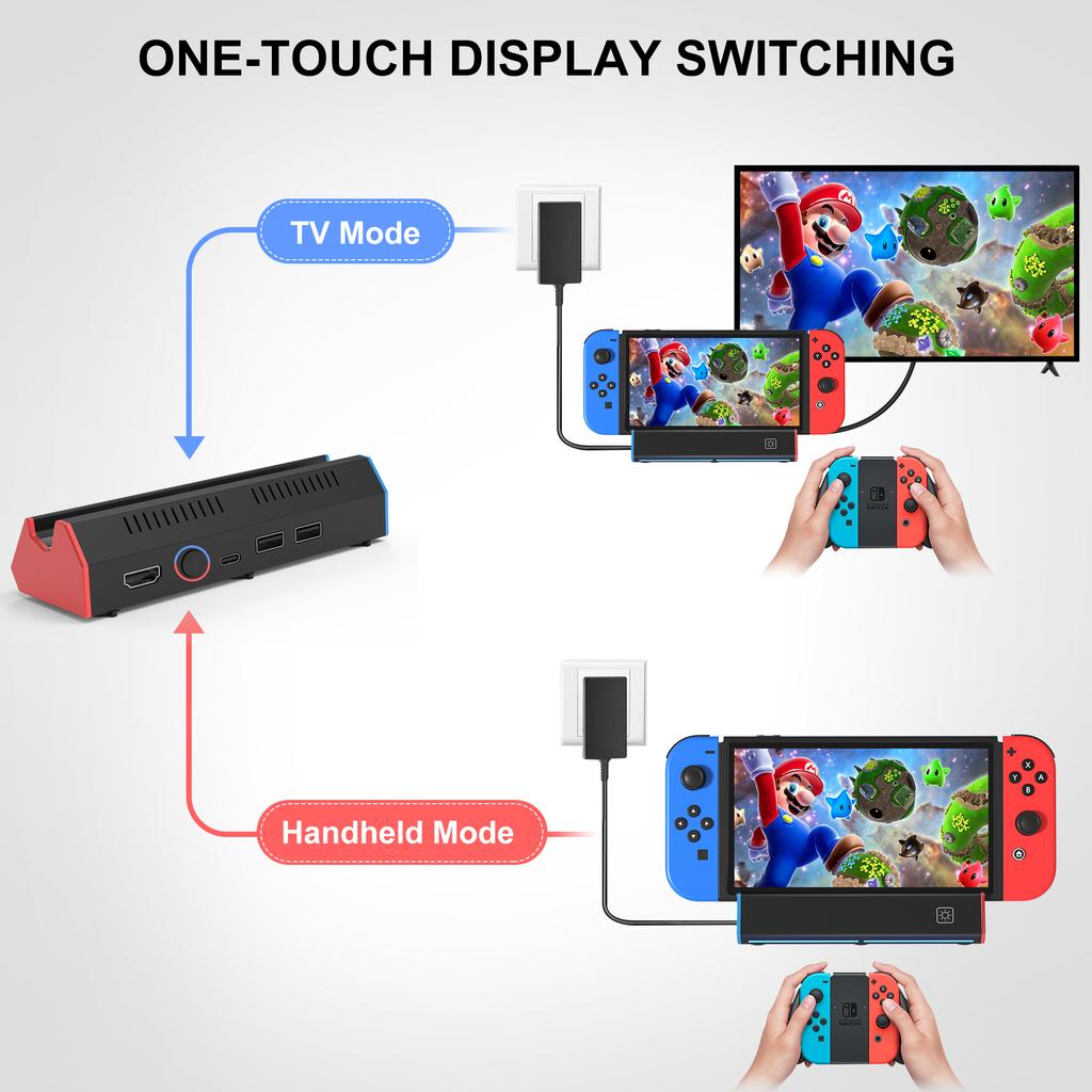 Портативная зарядная док-станция с адаптером 4K HDMI/USB 2.0/портом Type C для док-станции Nintendo Switch OLED