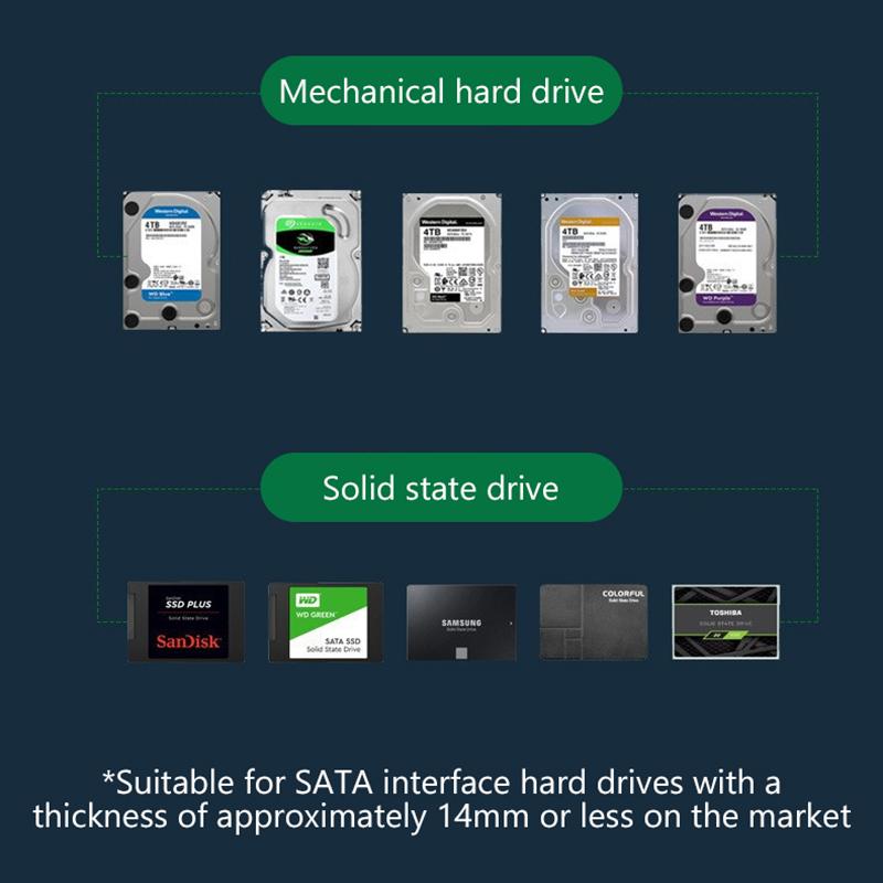 Прозрачный внешний корпус для жесткого диска 2,5 или 3,0 дюйма HDD SSD Micro-b на USB 3.1 Корпус для диска 4 ТБ Совместимый UASP SATA III Ноутбук