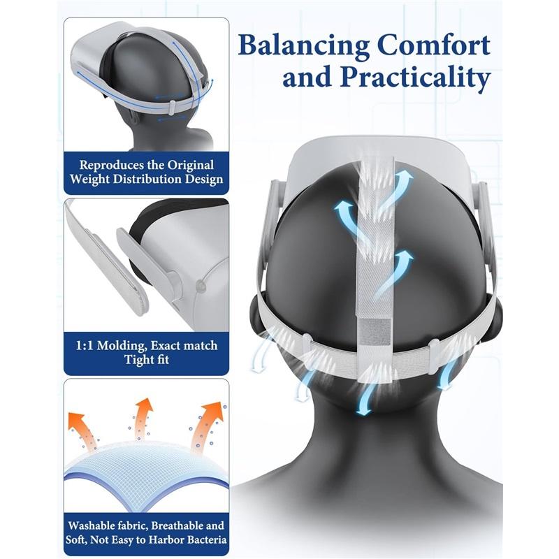 Head Strap for Oculus Quest 2 Headset, Replacement Head Strap Compatible with Meta Quest 2 Headstrap& Oculus Quest 2