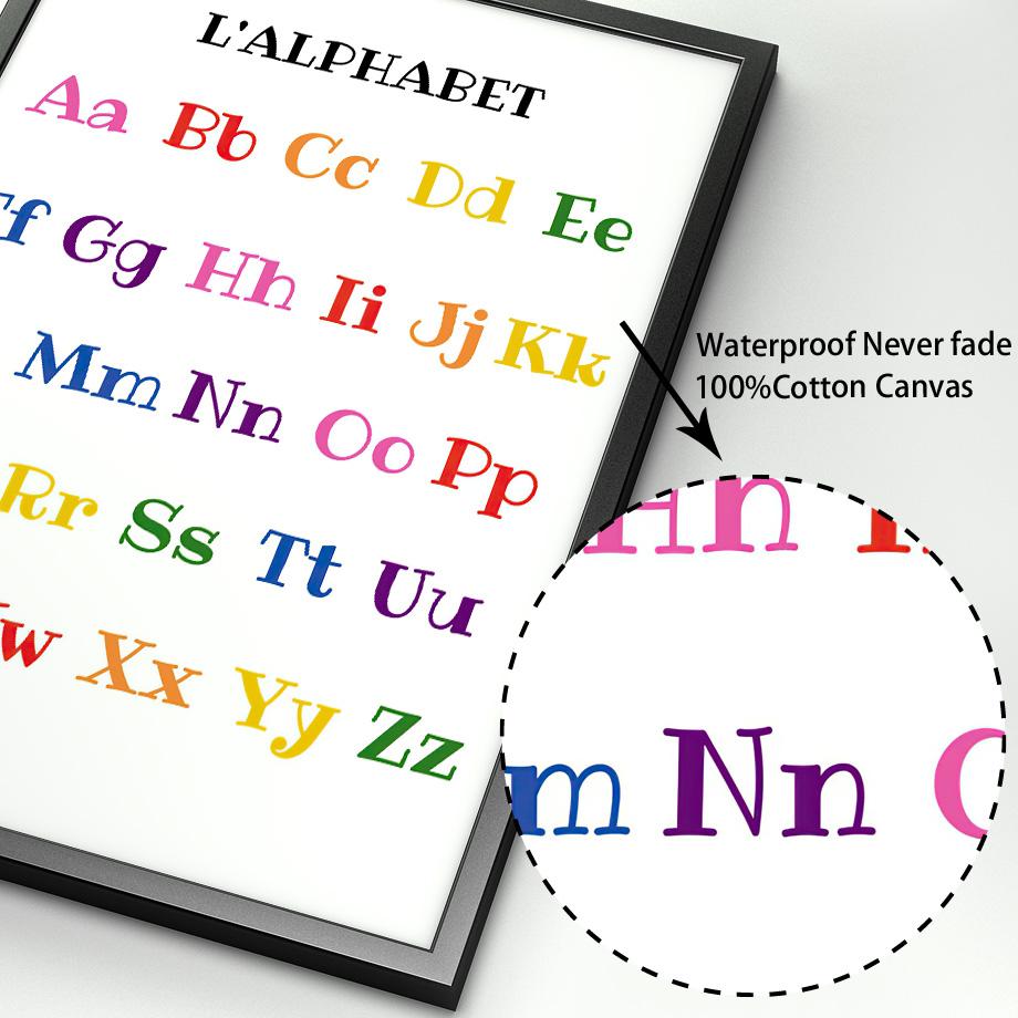 French Language Posters And Prints Educational Alphabet Nursery Wall Art Canvas Painting Wall Pictures Baby Kids Classroom Decor