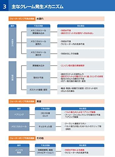 AISIN WPT-142 Водяной насос Система охлаждения двигателя