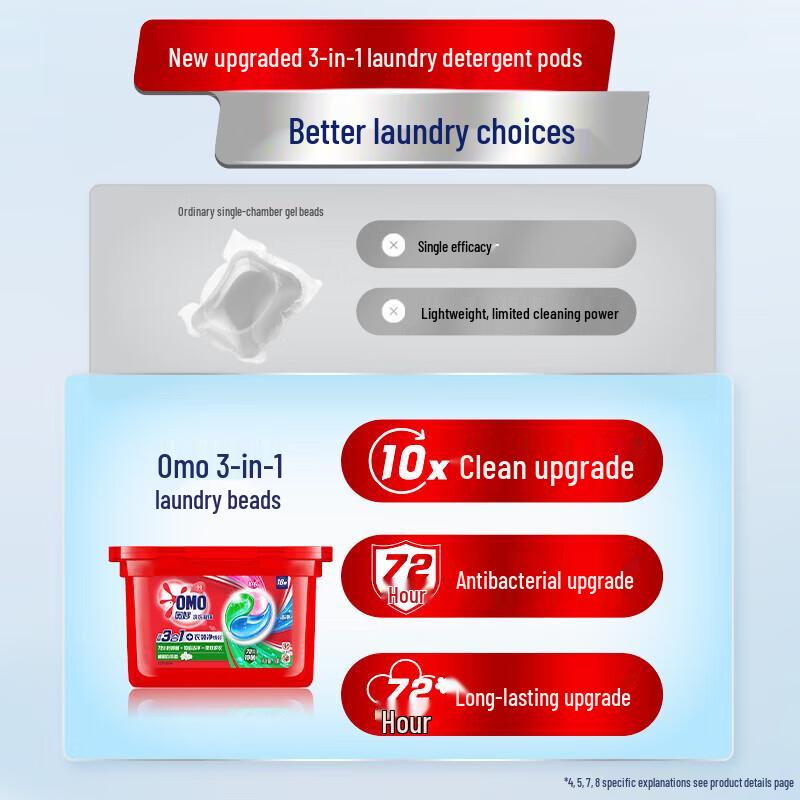 OMO 3-in-1 Laundry Pods, Eucalyptus Scent, 54 Count