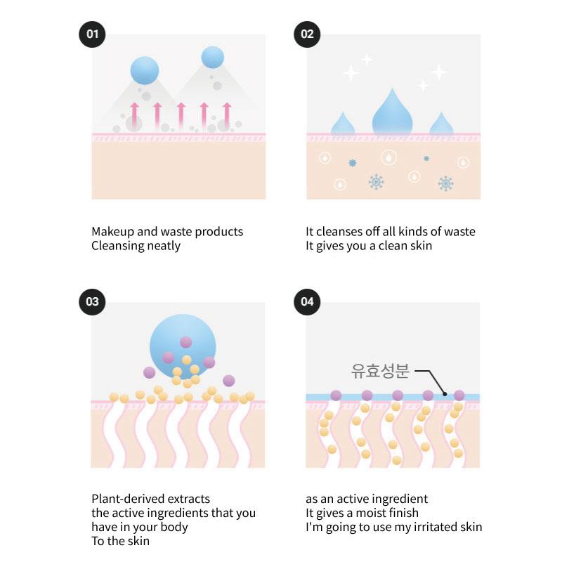 BANILA CO Clean It Zero Очищающий бальзам Очищающий 100 мл Средство для снятия макияжа Влага Очищение Расслабление пор Отшелушивание Уход Влага Эластичность