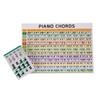 Piano Chord Card Piano Chords Chart Finger Chart 120pcs Color Coded Cards for Piano Beginners Music