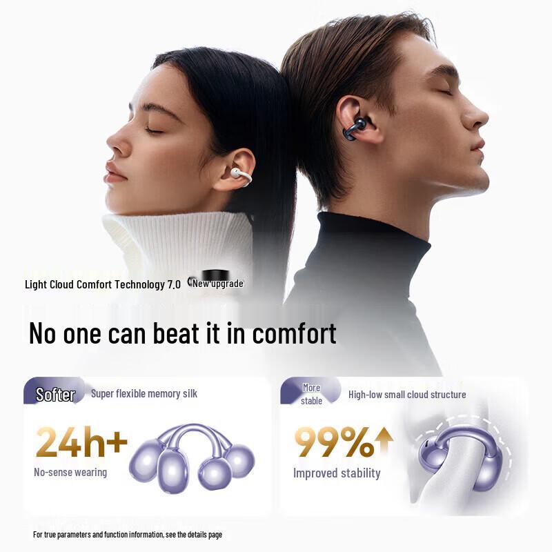 Беспроводная Bluetooth-гарнитура с открытым ухом SANAG S7S AI