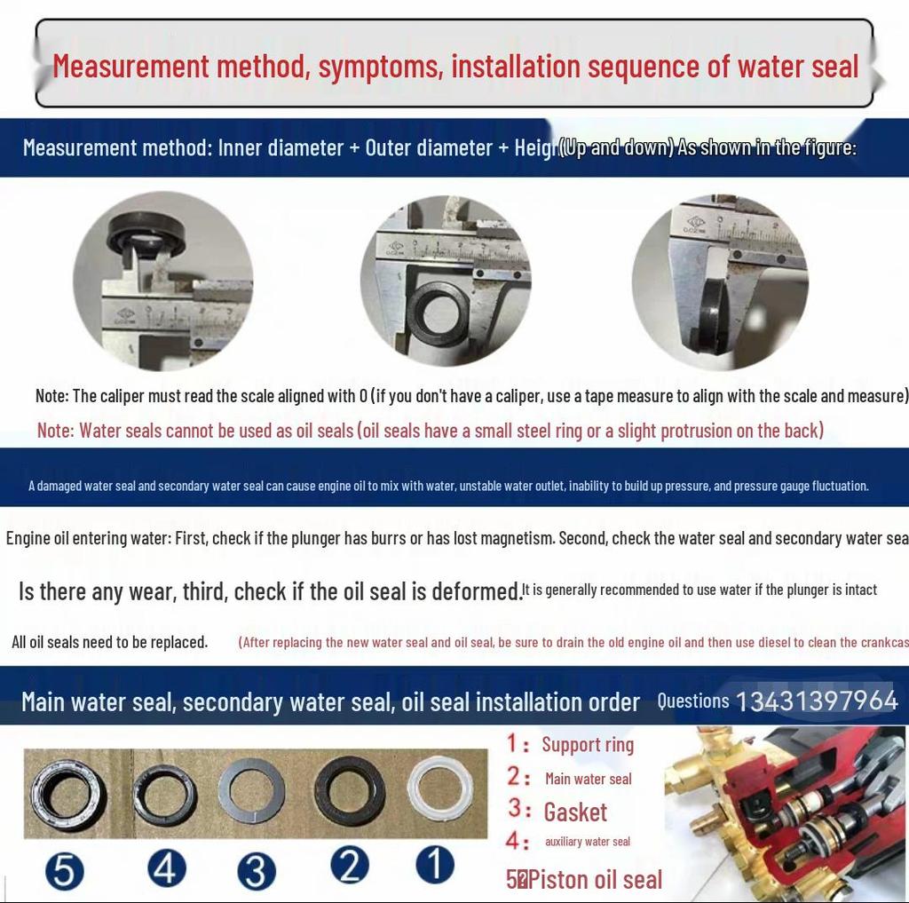 Ремонтный комплект для насоса мойки высокого давления: Головка, Зажим для ткани, Основное уплотнение, Поршень, Масляное уплотнение, Резиновое кольцо Аксессуары