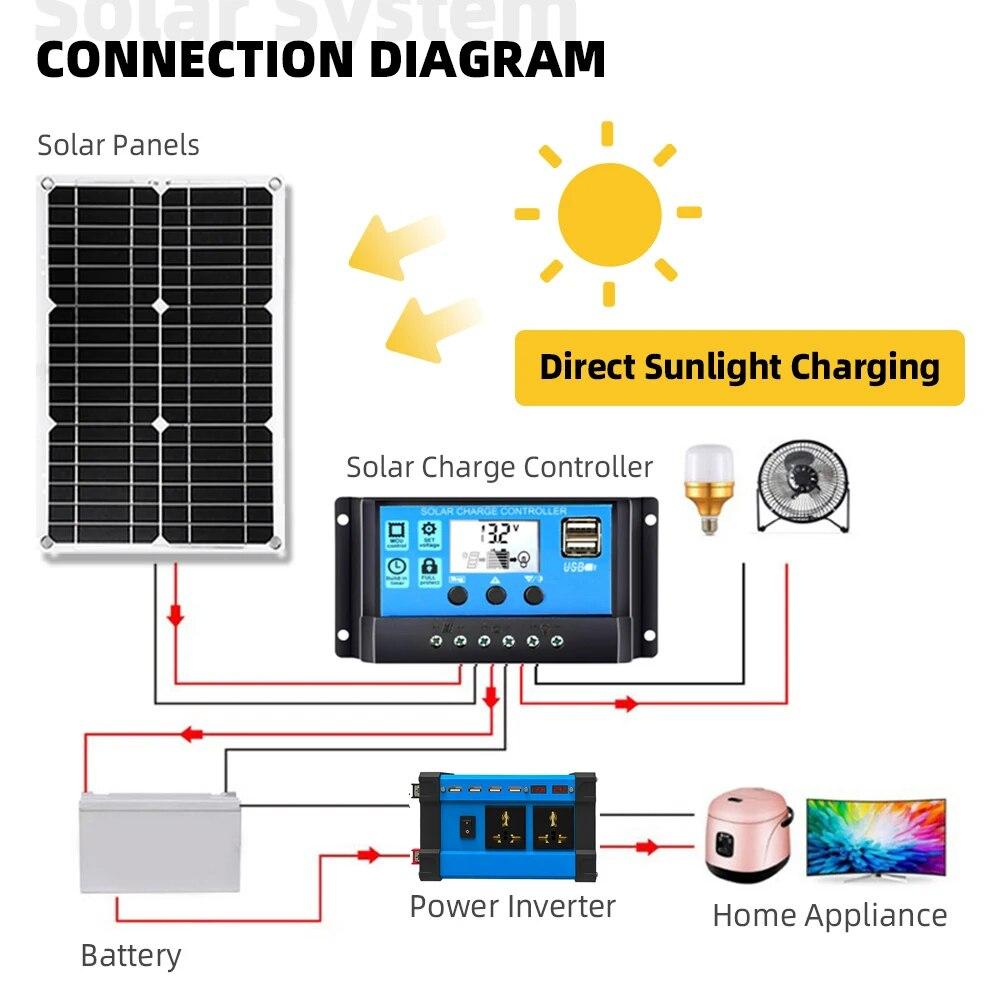6000 Вт Interver Outdoor Power 12 В солнечный генератор энергии солнечная панель с 30 А комплектом солнечных батарей контроллер заряда солнечная система набор для кемпинга