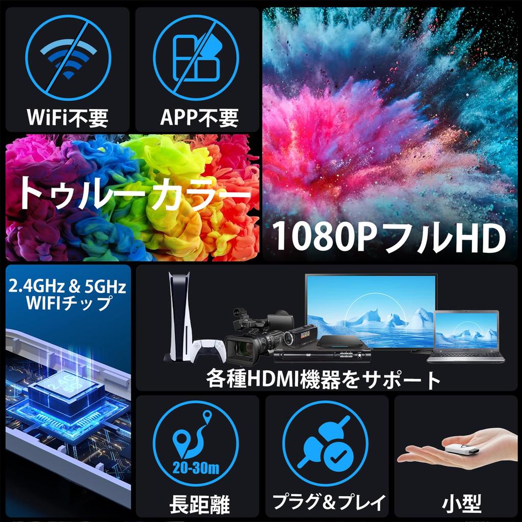 Беспроводное расширение 4 блока может быть удобным для беспроводной стабильной передачи HDMI 50 м WIFI без настроек видео и аудио синхронизации совместимы с DT257 [2024]