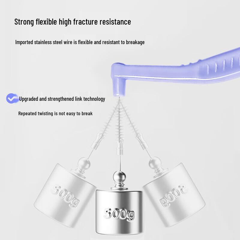 Hi-Hine L-Shaped Interdental Brushes 0.8mm