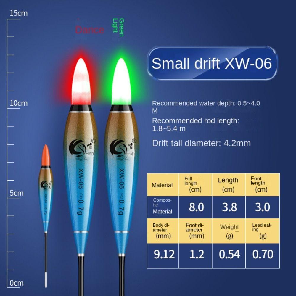 Slip Drift Tube Light Float Buoy Strike Rock Fishing Floats Hot. Бобберс с длинным хвостом