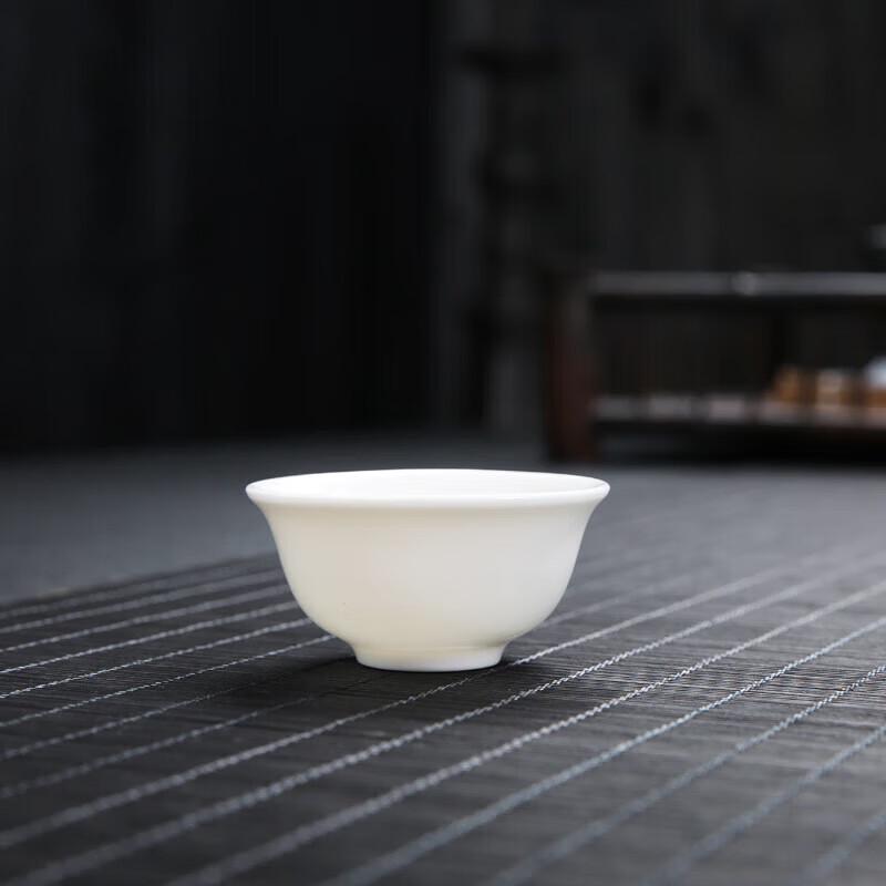 Dehua White Porcelain Kung Fu Master Teacup