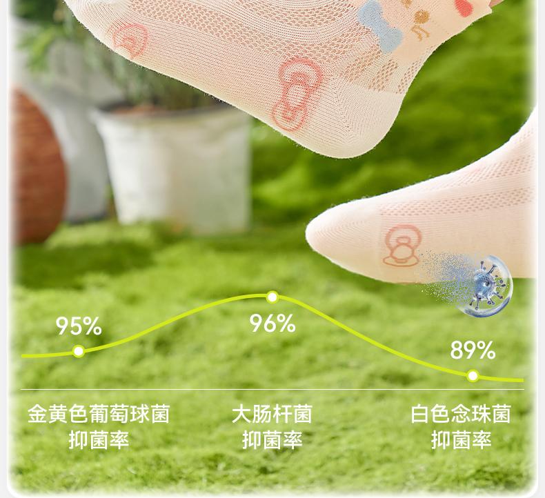 Girls' summer thin pure cotton mesh socks, children's spring and summer ultra-thin breathable cotton socks, little girls' summer socks