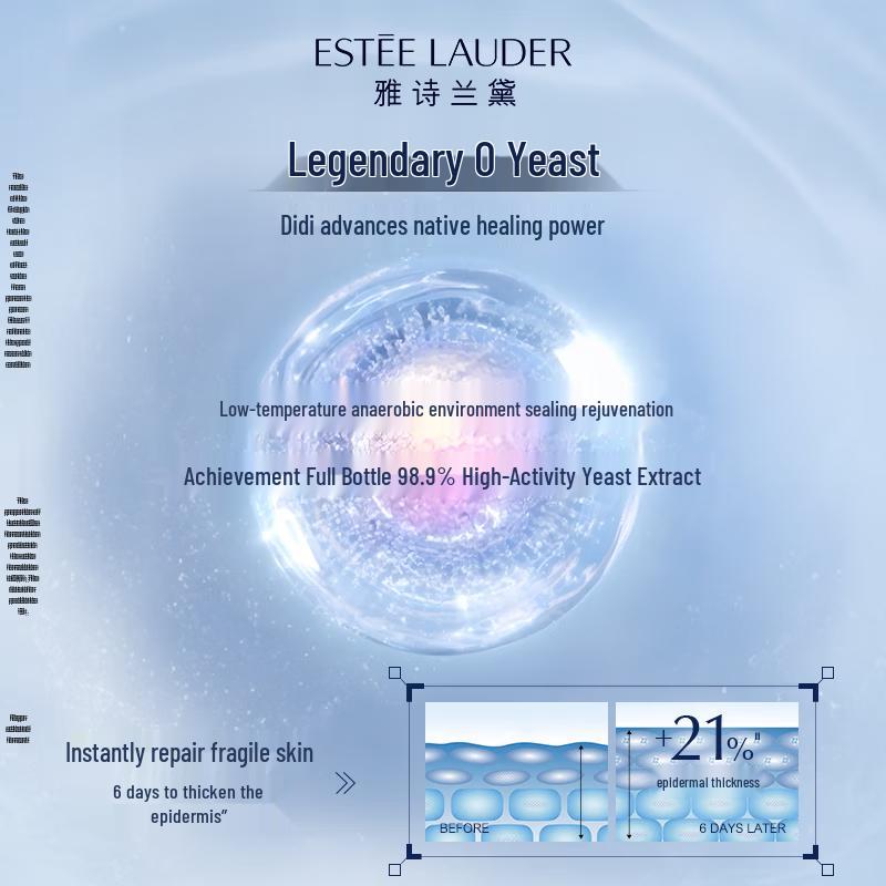 Estee Lauder Micro Essence Skin Activating Treatment Lotion Duo Set