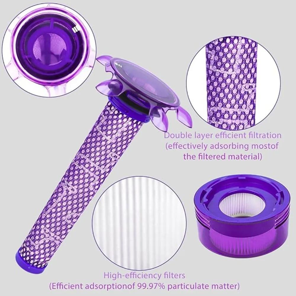 Filter for Dyson V8 for FOCUS Mattress SV25 SV37 Handheld Vacuum Cleaner, Replacement Pre Post Filter Part No. 965661-05